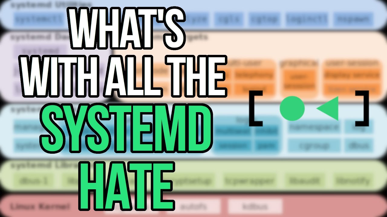 Systemd Is Hated By Many, But Does It Deserve It?