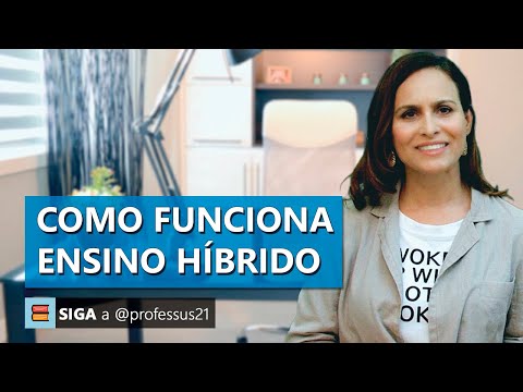 Vídeo: Como Será Uma Programação Escolar Híbrida Realmente