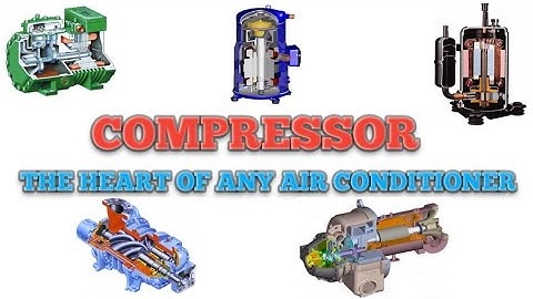 COMPRESSORS | TYPES | CLASSIFICATION | HVAC
