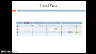 09 write a java program to implement bubble sort Part 1