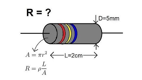 Physics 40   Resistivity and Resistance (2 of 32)