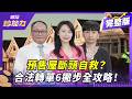 房地產市場狀況分析