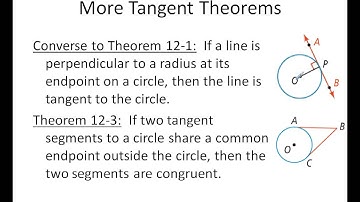 12-1 Tangent Lines