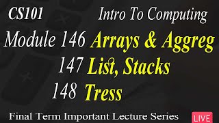 CS101 Intro To Computing | Final Term Important Lecture Series | Short Lecture | VU Mentor