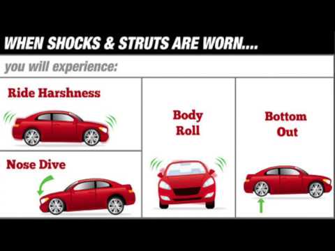 Video: Mengapa hidung mobil saya menukik saat mengerem?