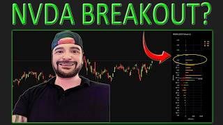 🚨LIVE Trading NVDA Earnings | GAMMA Squeeze Coming?