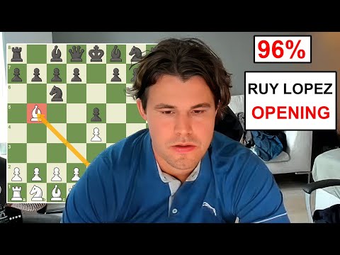Magnus Plays a 96% Game Against Ruy Lopez!