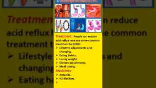 Gastroesophageal Reflux Disease Part-2