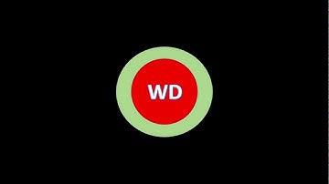 Aloha App Review   (For IPhone Users)