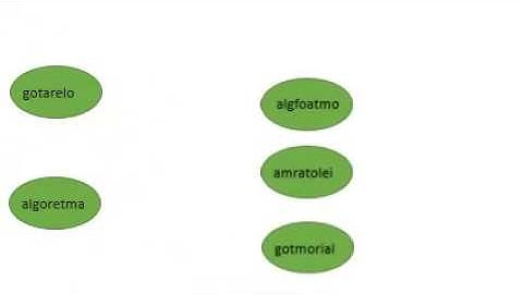 Inteligencia Artificial - Algoritmo Genetico