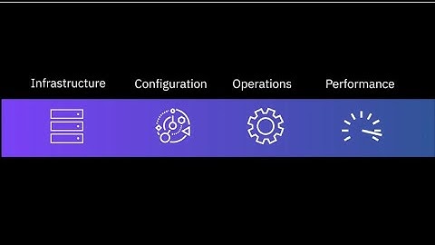 IBM Spectrum Protect Health Check benefits – Client version