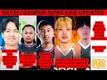 NGC NEWS AND UPDATES! SLEEPY ON SENSI & SETTING| REGIONAL CLASH? SKY & HIMSON MVP| FAB4 UPDATE! AST?