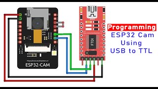 Programming The ESP32 Cam Using USB To TTL Converter Module