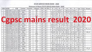 Cgpsc mains result 2020 - 2021 // Chhattisgarh State Service Main Exam 2020 Result