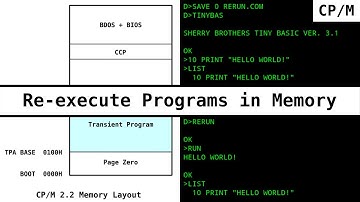 Re-execute Programs in Memory on CP/M