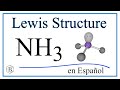 Estructura y Geometría del NH3
