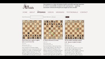 Tutorial for downloading PGN files