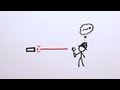 How lasers work (in theory)