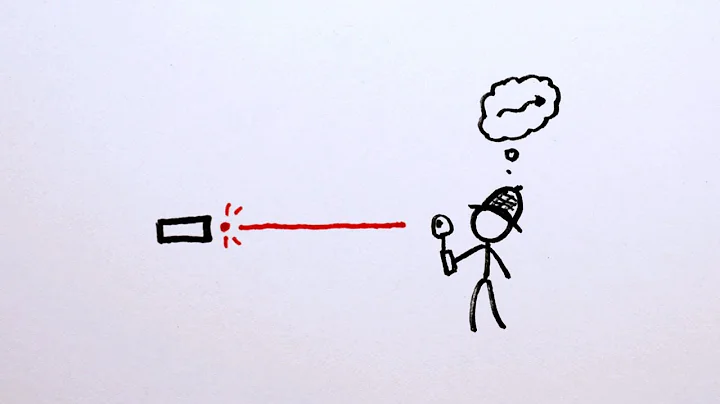 How lasers work (in theory)