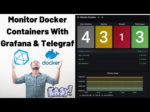 Monitoring #Docker Using #Grafana | Monitor Docker Containers with Grafana