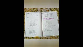 Nursing care plan on-PAIN #bscnursing #pain#careplan #nursingfoundation