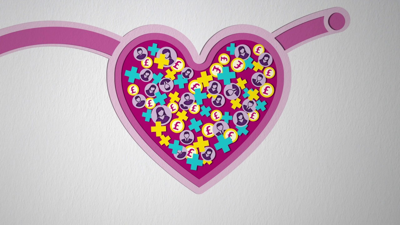 Surrey Heartlands - Who we are