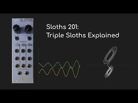 Sloths 201: NLC Triple Sloths Explained!