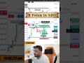 51 Points in Nifty #trading #nifty #sensex #shorts #reels #trending #stockmarket #btc #crypto