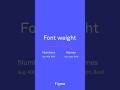 Typography facts: Font weight  #design #tutorial #shorts #figma #typography