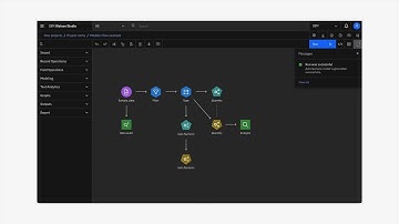 AI Modeling within IBM Watson Studio