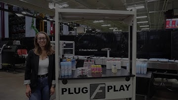 Arpac TS37 Flow Thru Shrink Bundler Demonstration