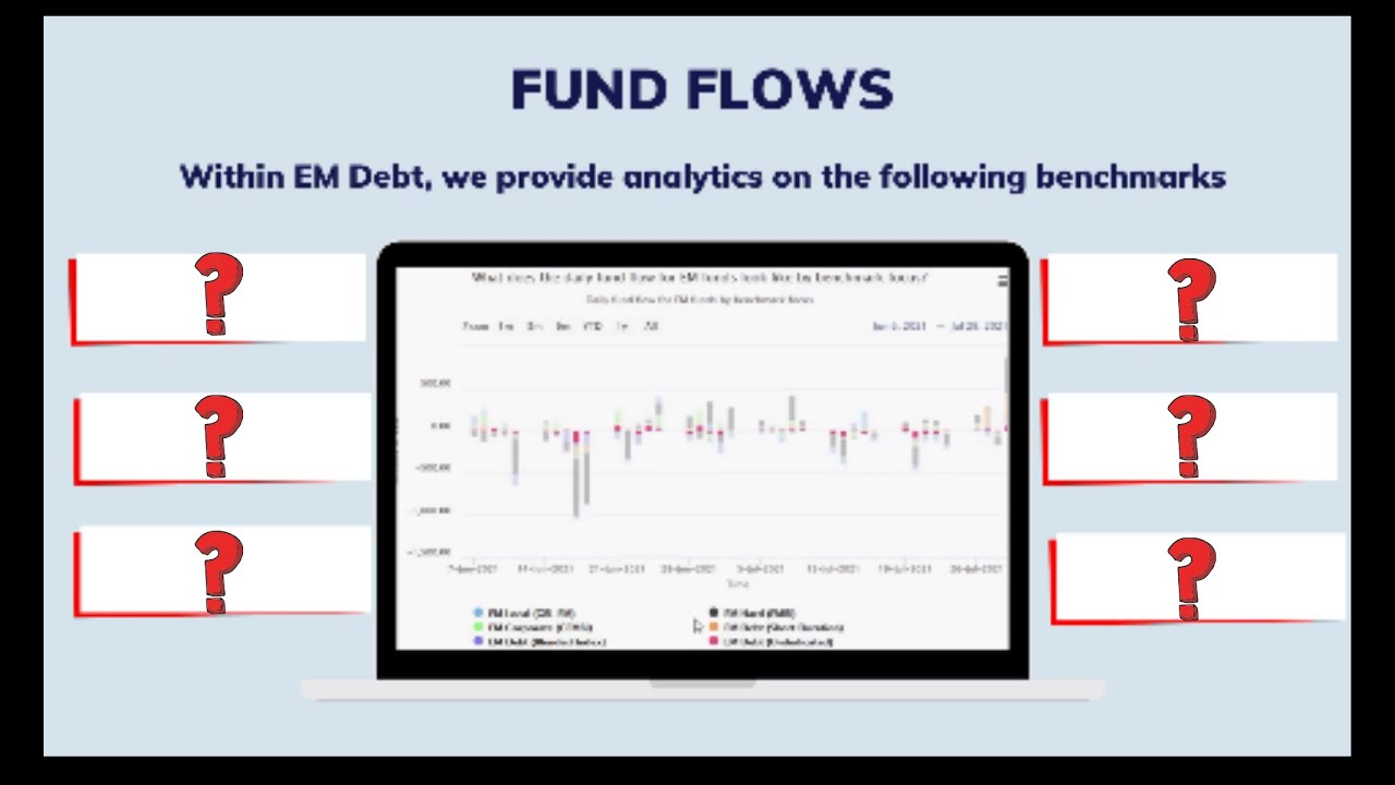 Trounceflow's Fund Flows  - Emerging Market Debt benchmarks | Trounceflow products
