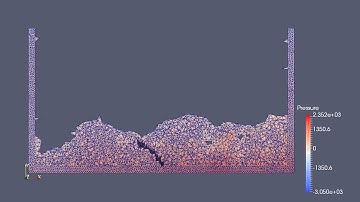 Breaking dam on an obstacle by OpenSees in Paraview