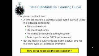 LearningCurve FactorsAffecting