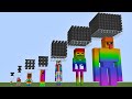 which rainbow mob will survive?