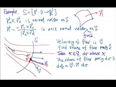 flux integral flux integral