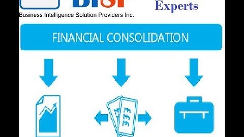 Minority Interest | Financial consolidation | HFM | Oracle HFM | FCCS