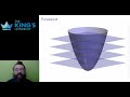 Math 205 Week 7 Video 1 Math 205 Week 7 Video 1