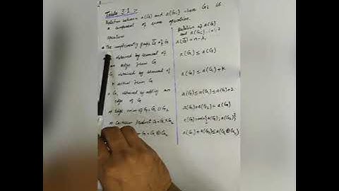 Algebraic  Connectivity