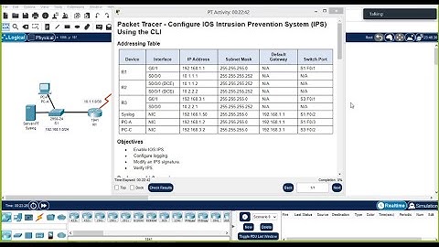 5 4 1 2 Packet Tracer   Configure IOS Intrusion Prevention System IPS Using CLI