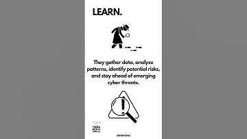 The role of a Cyber Threat Intelligence Analyst