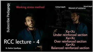 Moment of resistance| RCC| WSM| working stress method| Civil engineering