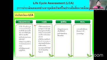 หลักสูตรระบบมาตรฐาน ISO45001 ISO14001 ISO39001 (ช่วงเช้า) วันที่ 5 พฤศจิกายน 2568