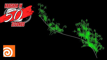 Houdini | Labs Curve Branches Geometry Node