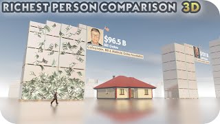 Richest Person Comparison | 3D