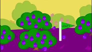 BFDI 21: The Glistening but without objects