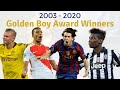 Golden Boy Award Winners [2003 - 2020]