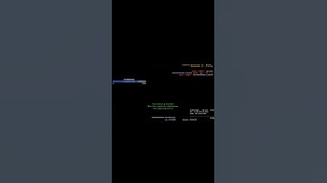 -5 unreal hs must see highlight #shorts #cs16 #fastcup #tochan #cs #counterstrike