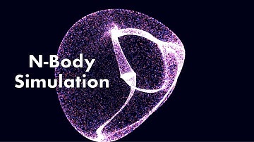 N-Body Simulation of 16000 Particles
