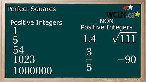 WCLN - Math - Perfect Squares